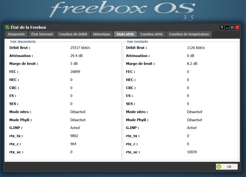 freebox 2