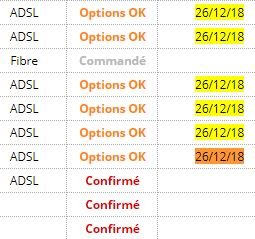 6 lignes du 26 décembre :-)