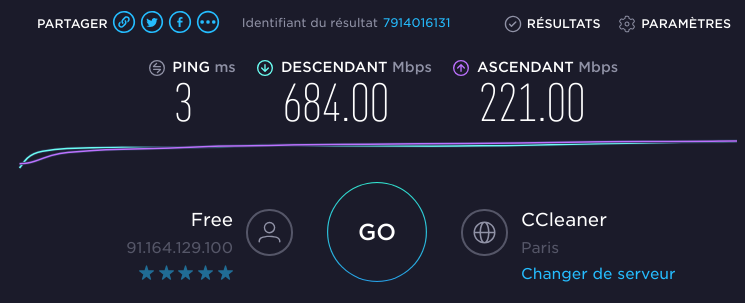 freebox_delta_speedtest.png