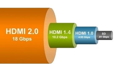 hdmi2.0-debit.jpg
