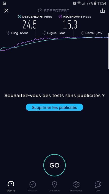 ADSL+4G