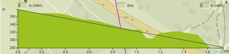 topographie.JPG