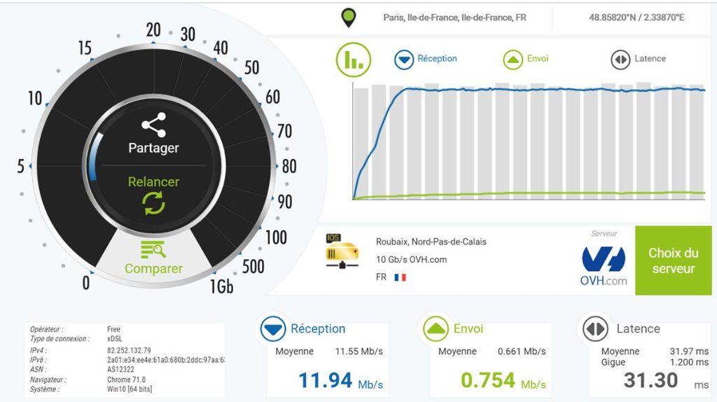 Test Nperf AntenneAmpli 4G désactivés.jpg