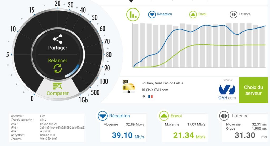 test Nperf AntenneAmpli 4G activé.jpg