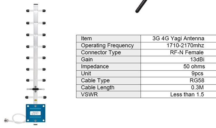 Image1Antenne Yagi.jpg
