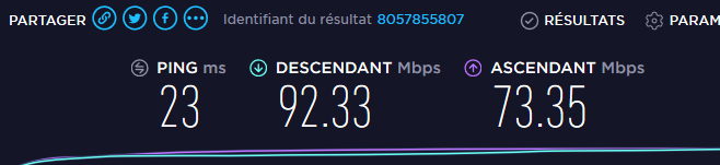 21fevdelta+fibre sans module apres rallage aupres de free.PNG