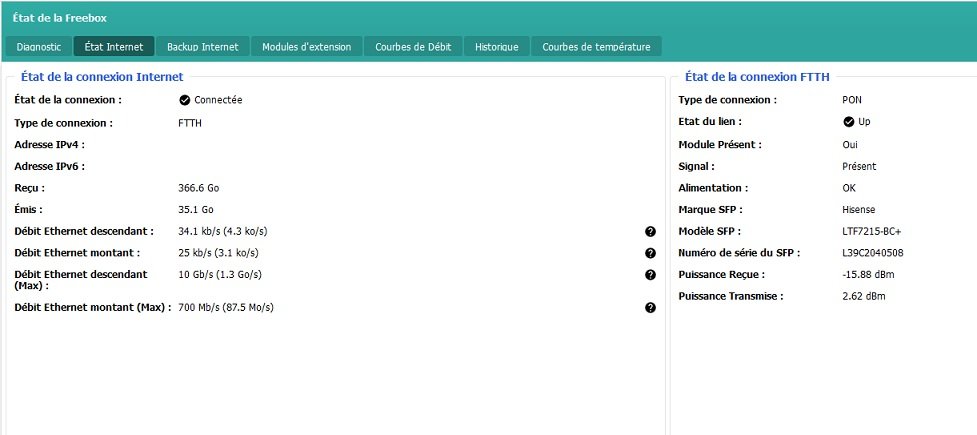 Etat freebox.jpg