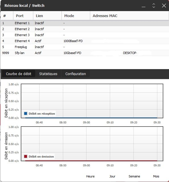 Réseau local Sfp lan actif 10G.jpg