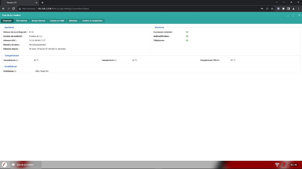 Diag Freebox.jpg