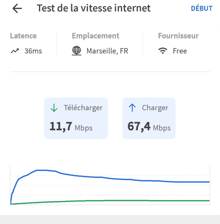 Débits en Wifi avec aplli FING.jpg