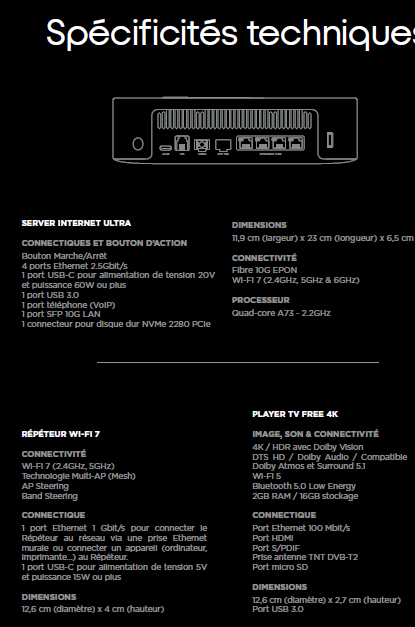 Repeteur Wifi 7.png