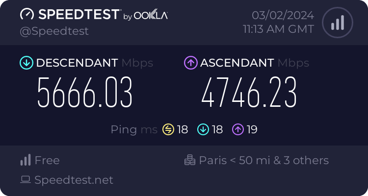 speedtest