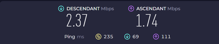 débit en connexion wifi