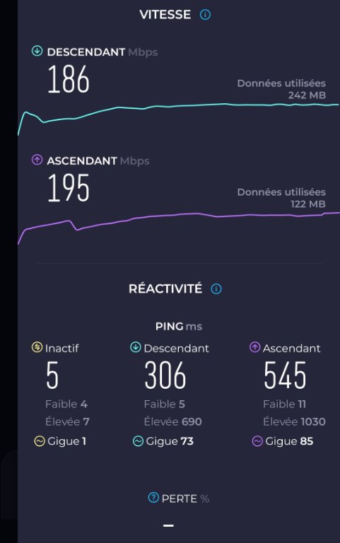 Speedtest débit trois jours après .jpg