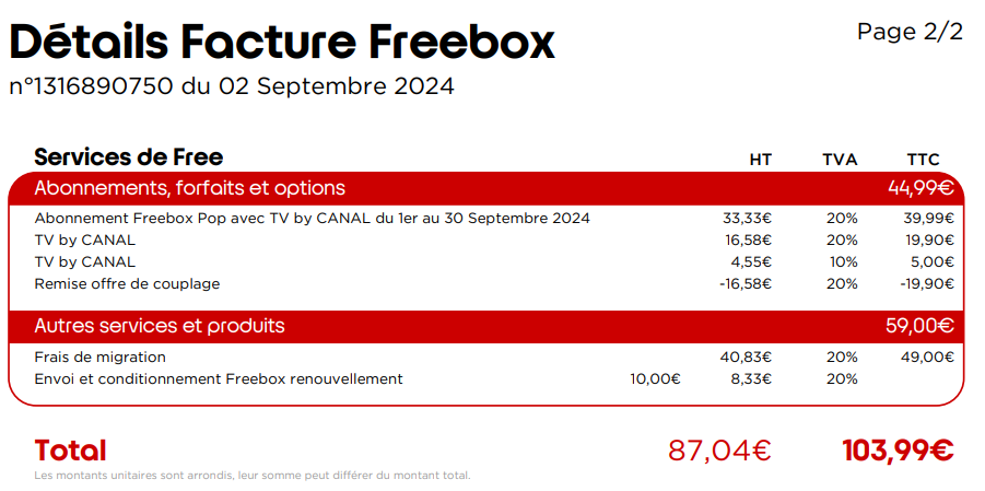 extrait facture FREE.PNG