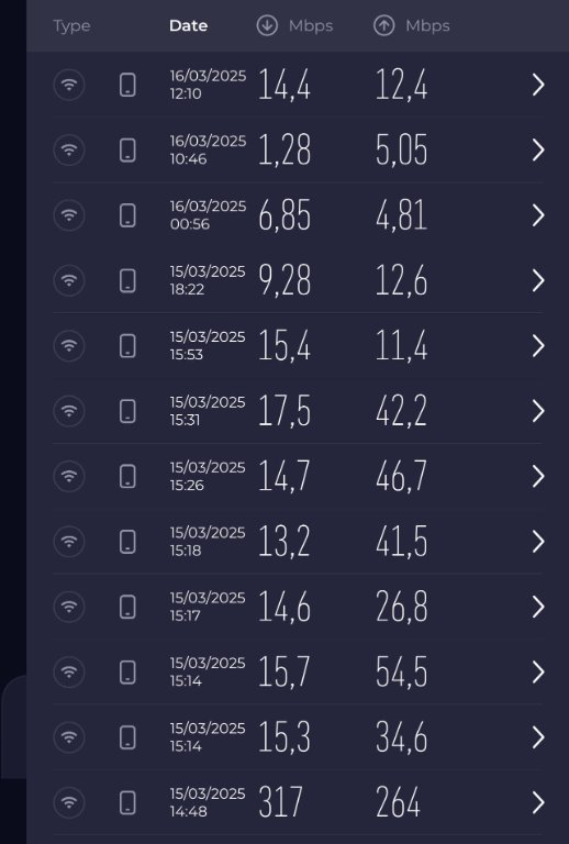 speedtest téléphone.jpg