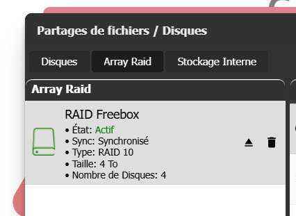 Configuration Actuelle
