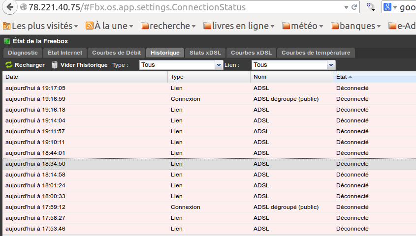 copie d'écran des désynchro ADSL